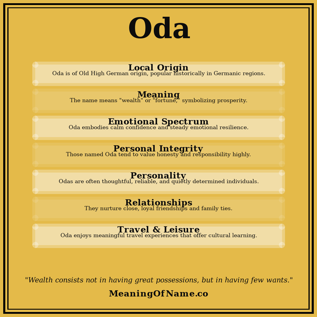 Oda name meaning poster