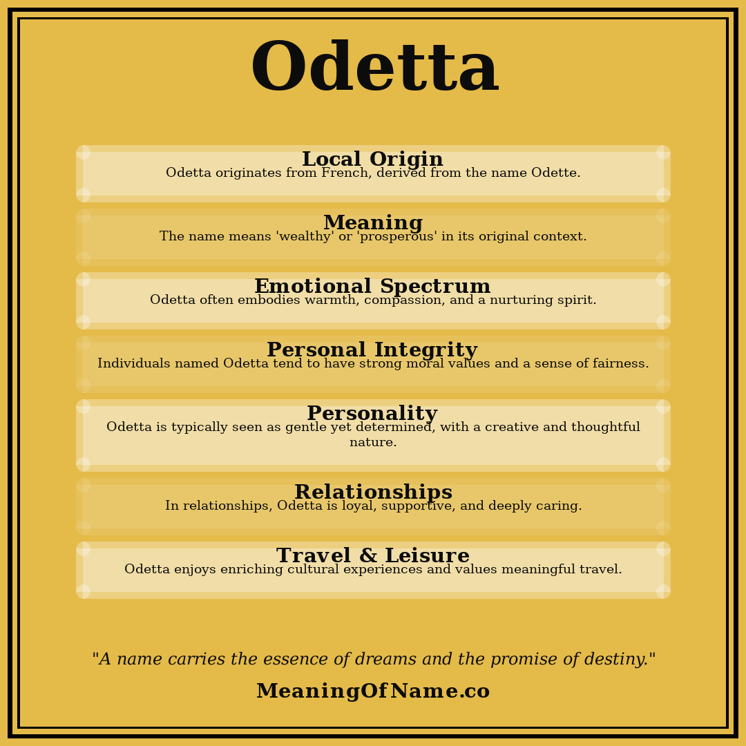 Odetta name meaning poster