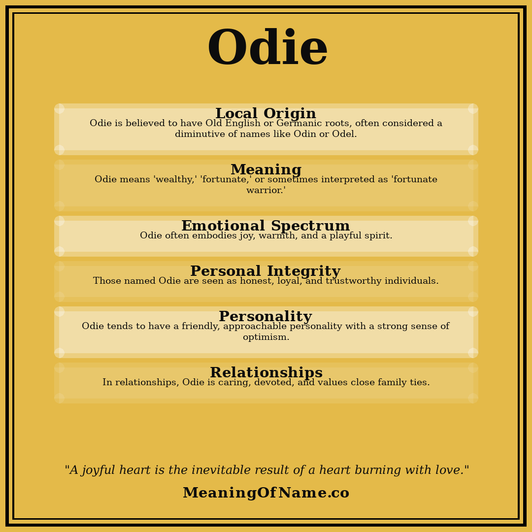 Odie name meaning poster