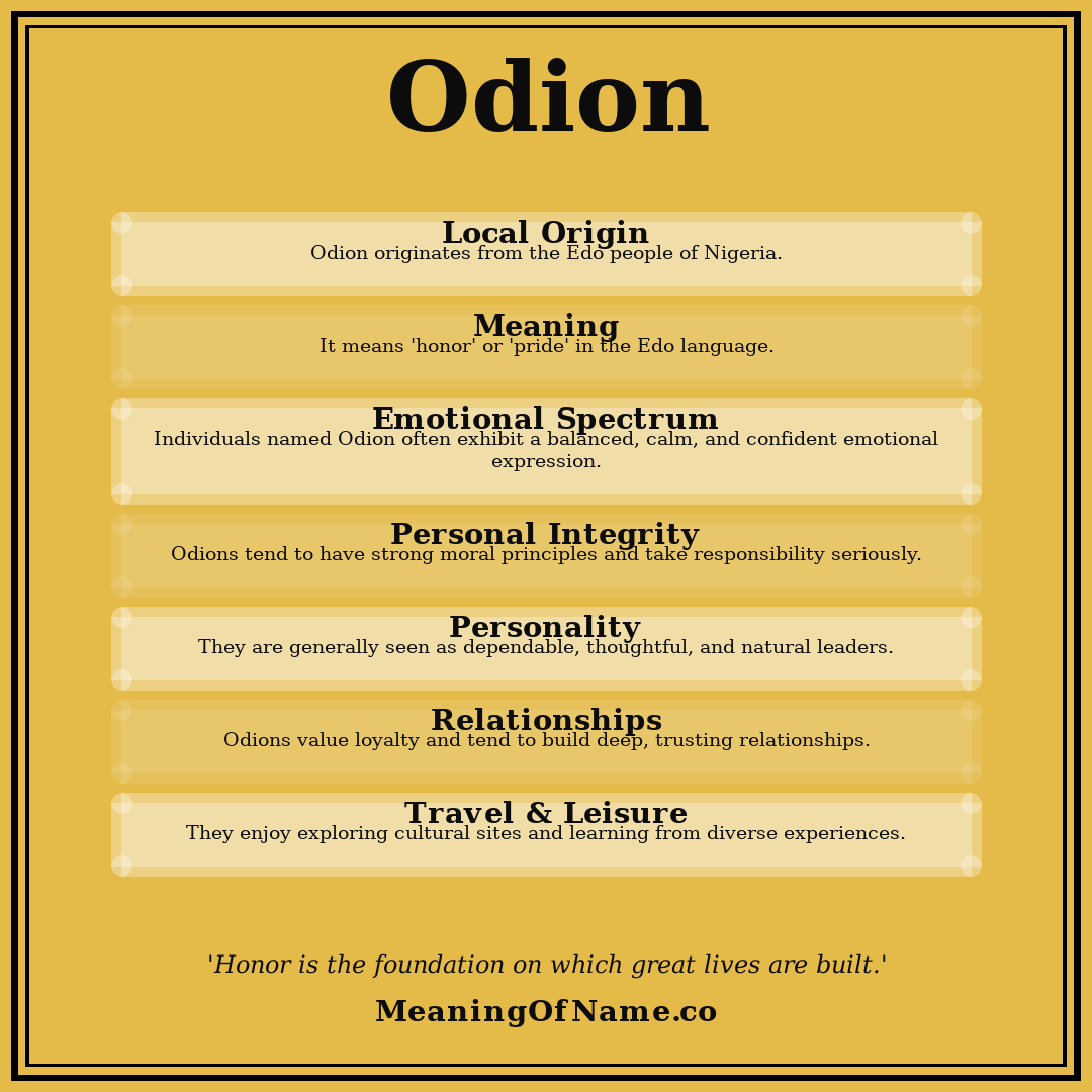 Odion name meaning poster