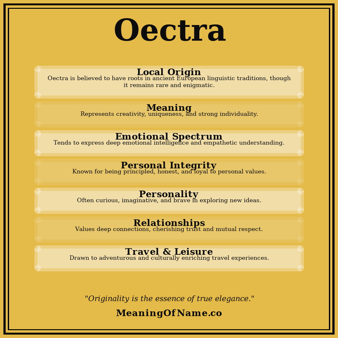 Oectra name meaning poster
