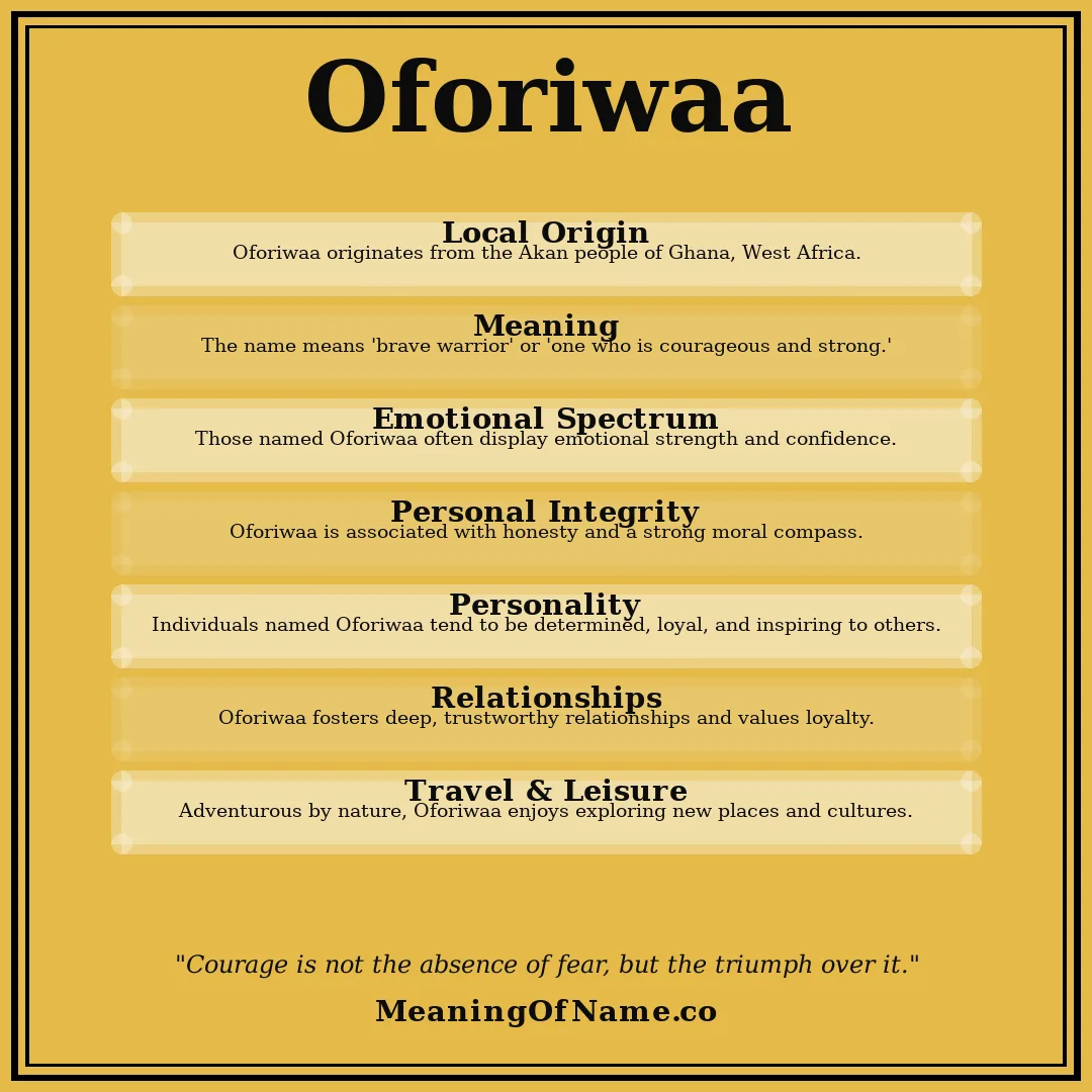 Oforiwaa name meaning poster