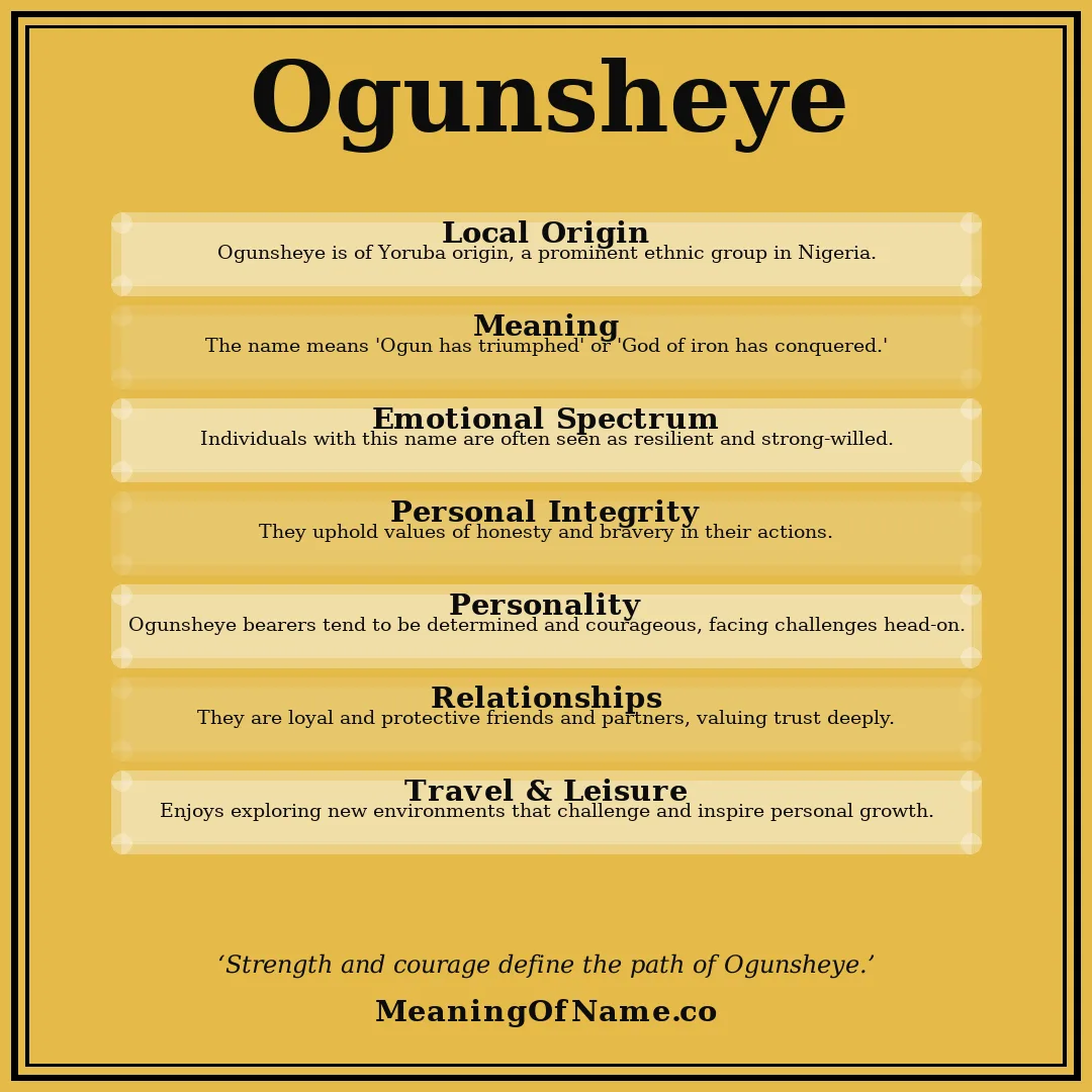 Ogunsheye name meaning poster