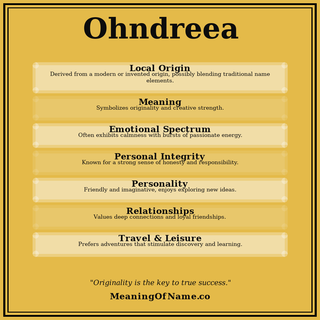 Ohndreea name meaning poster