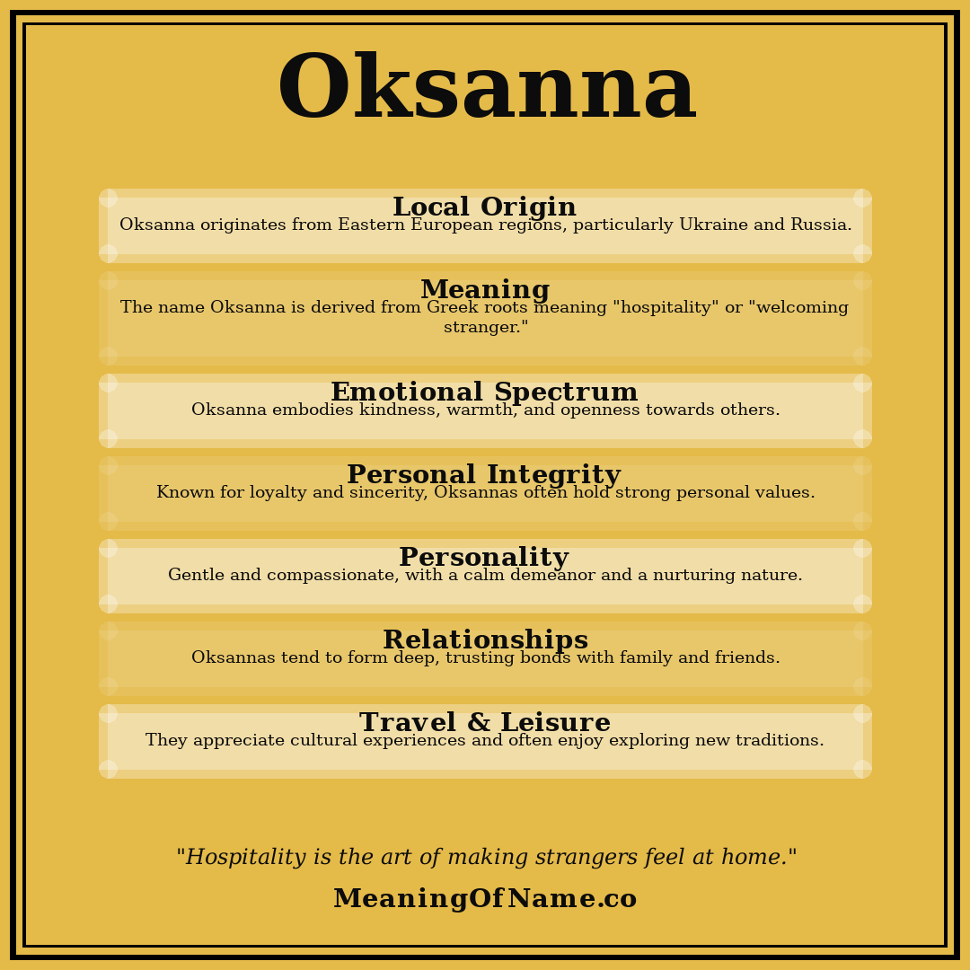Oksanna name meaning poster