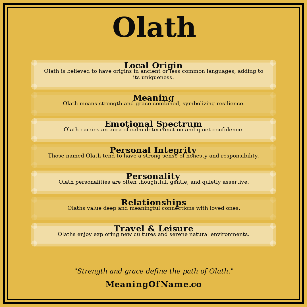 Olath name meaning poster