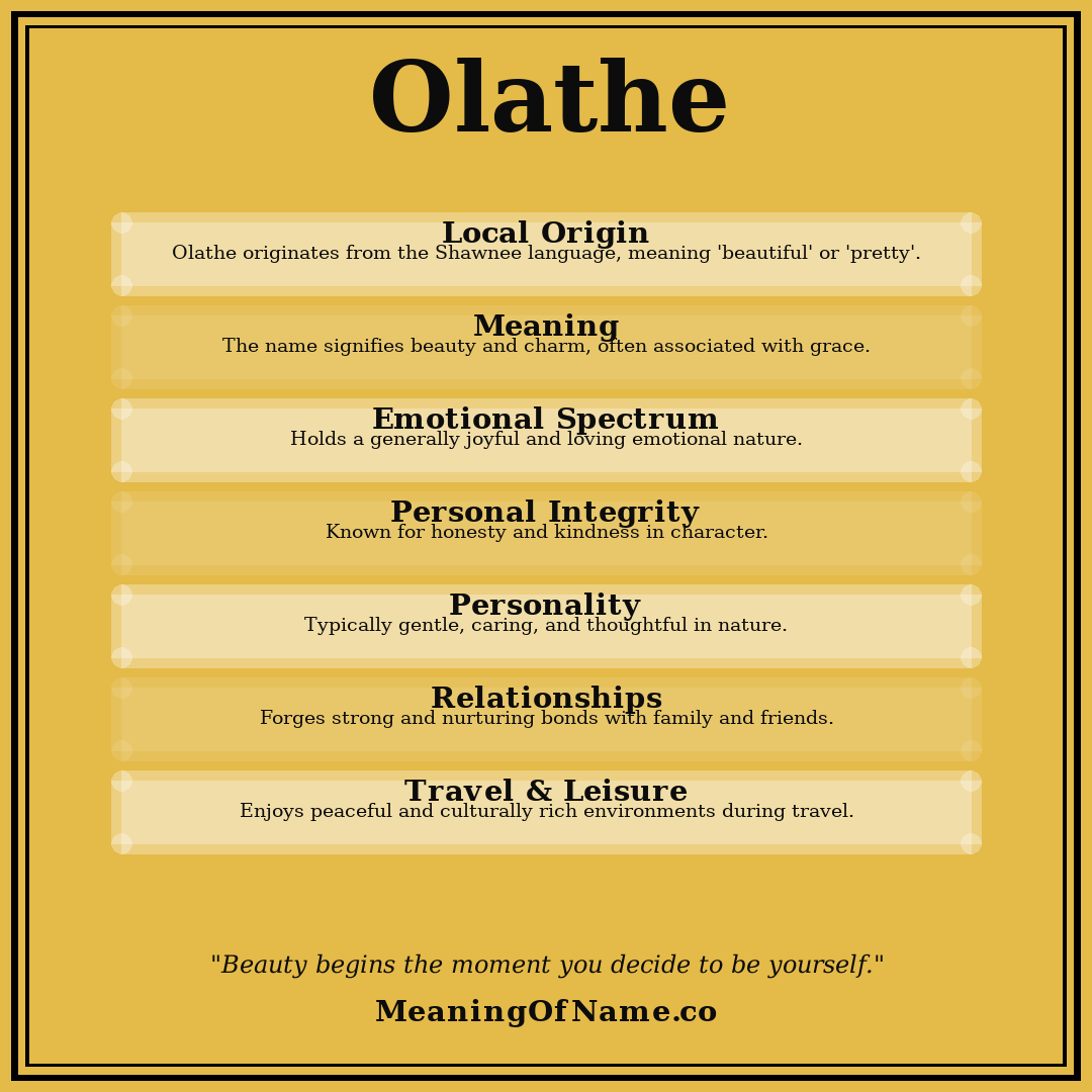 Olathe name meaning poster
