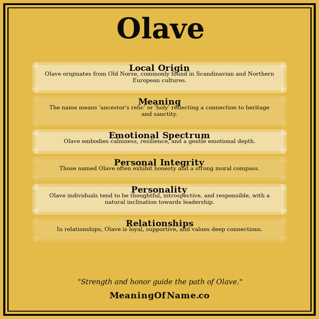 Olave name meaning poster