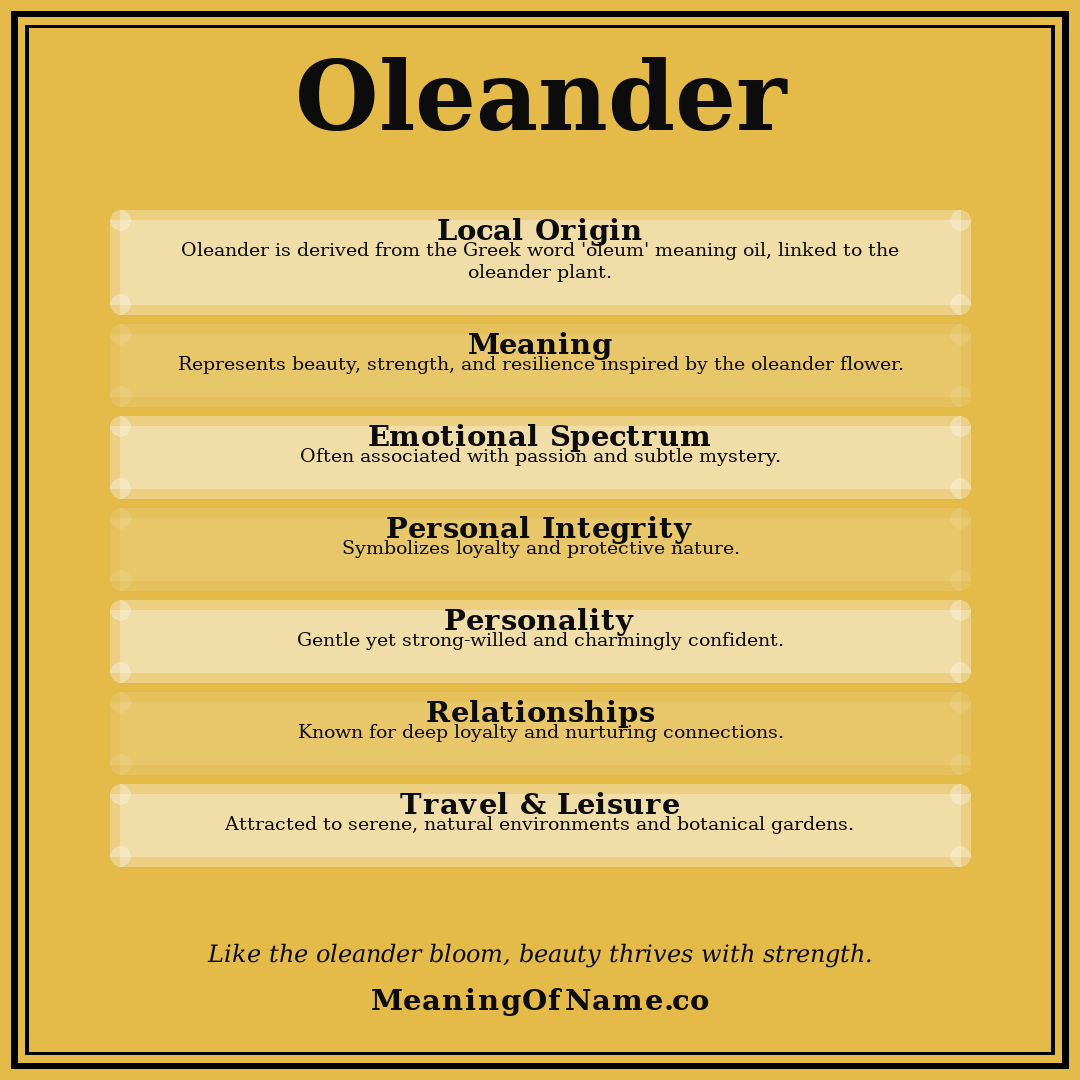 Oleander name meaning poster