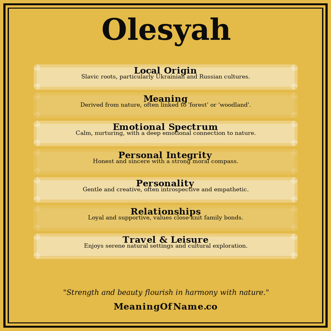 Olesyah name meaning poster