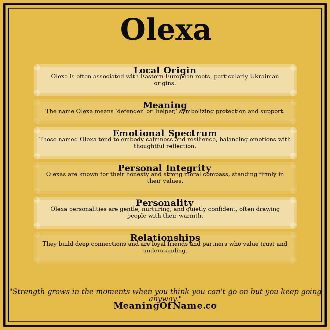Olexa name meaning poster