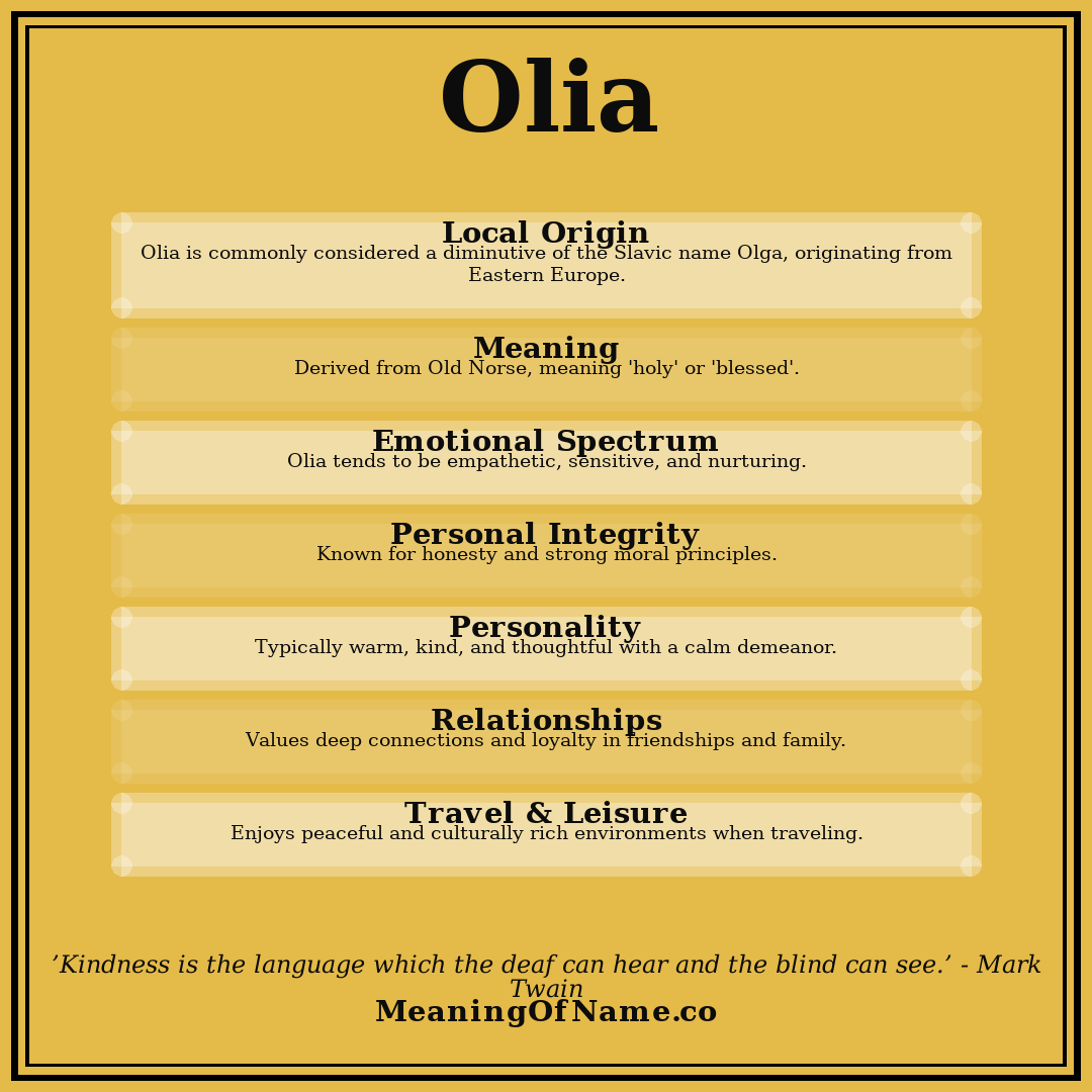 Olia name meaning poster
