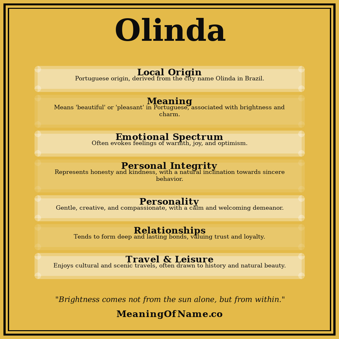 Olinda name meaning poster