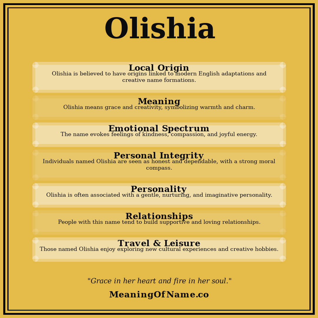 Olishia name meaning poster