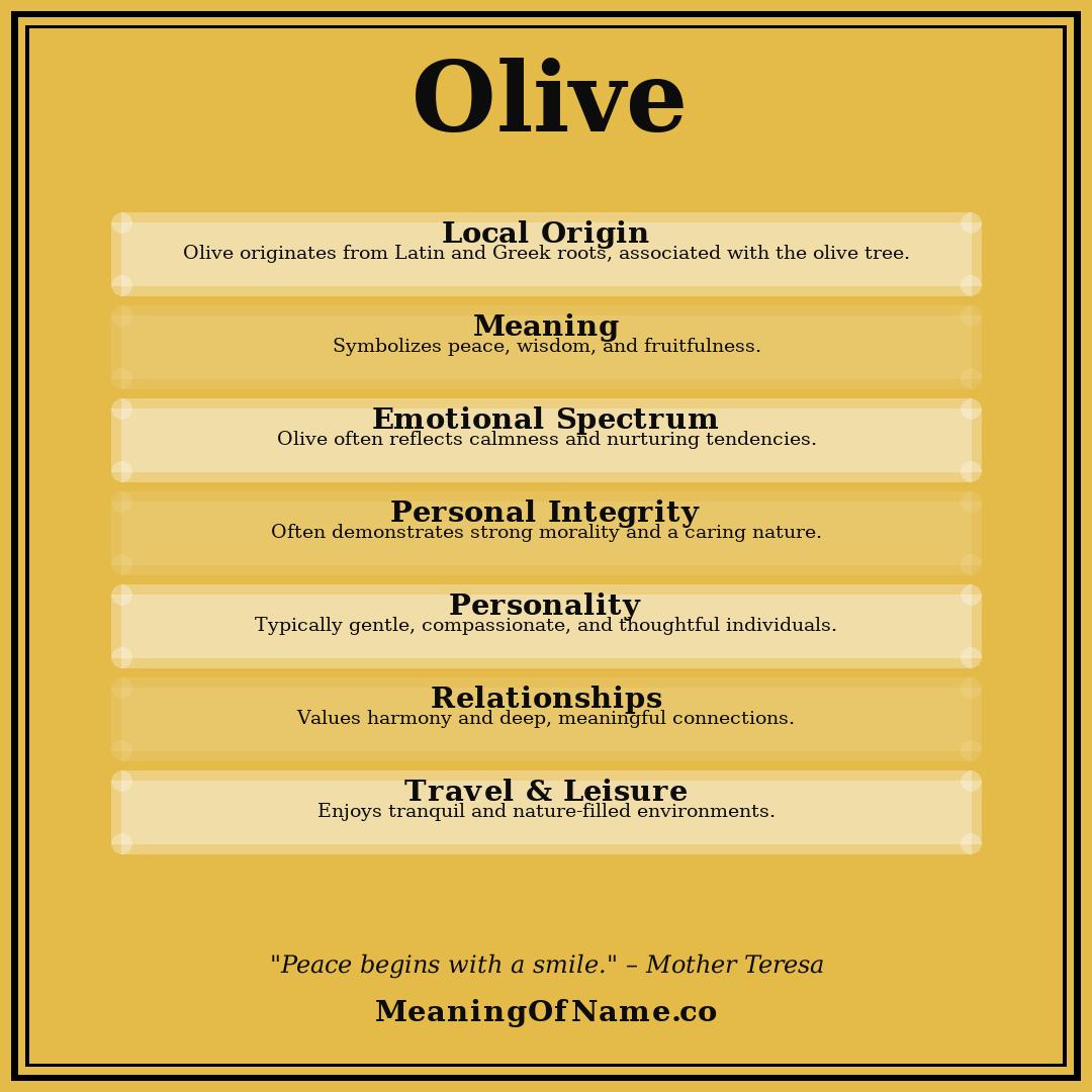 Olive name meaning poster