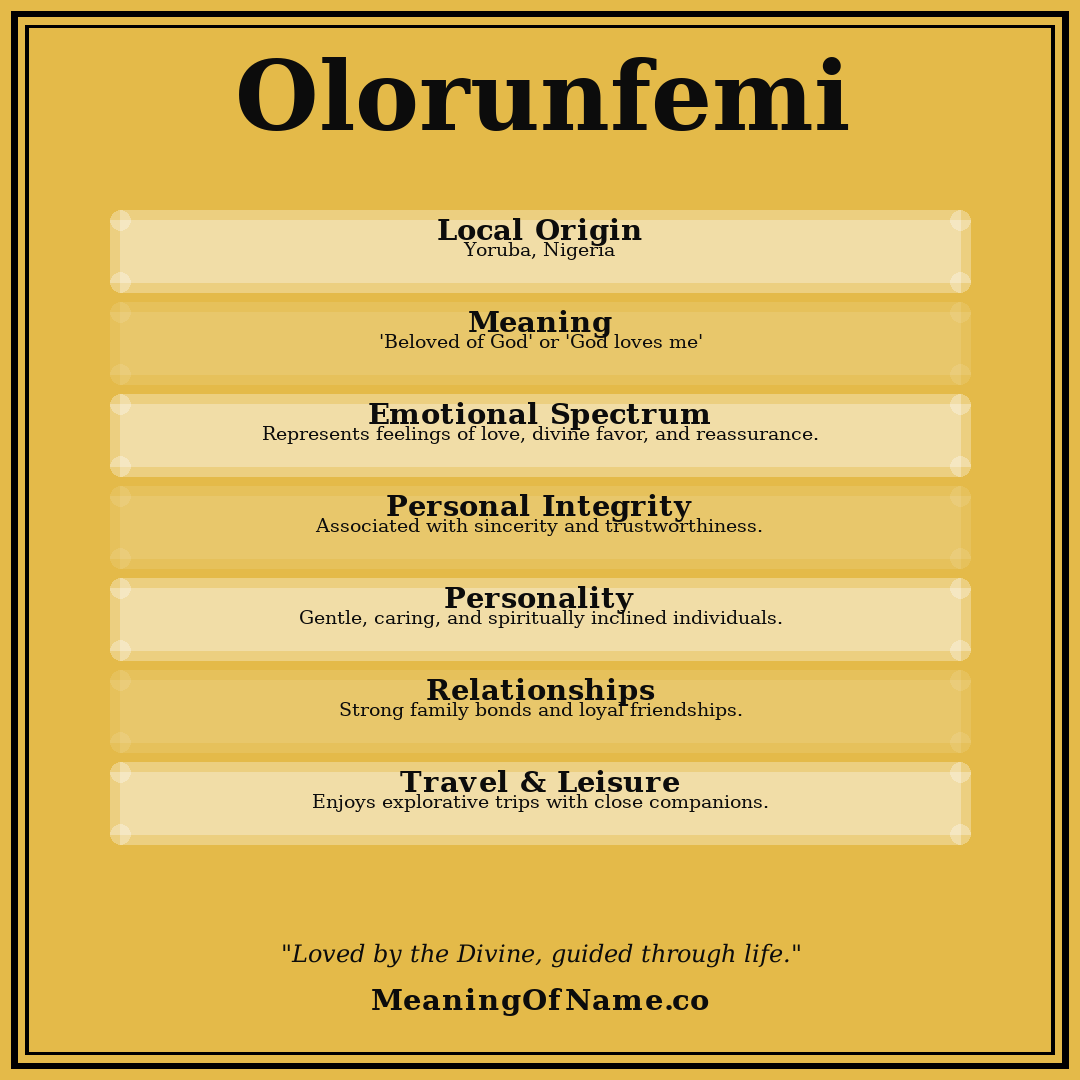 Olorunfemi name meaning poster