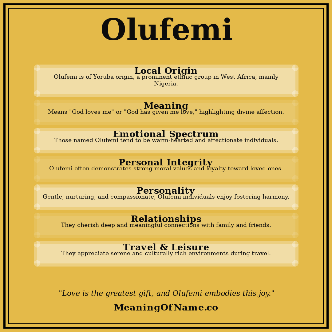 Olufemi name meaning poster