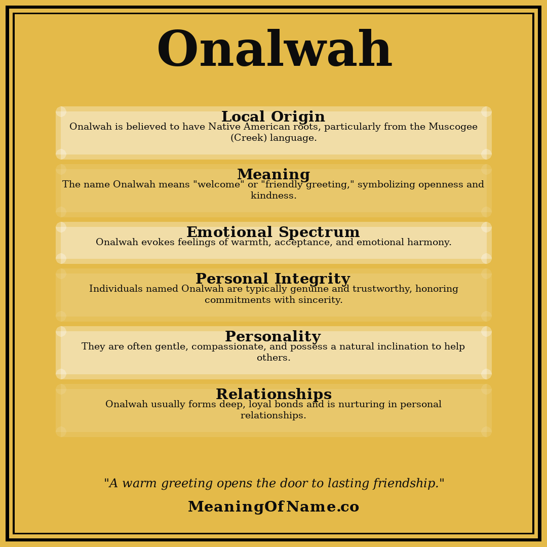 Onalwah name meaning poster