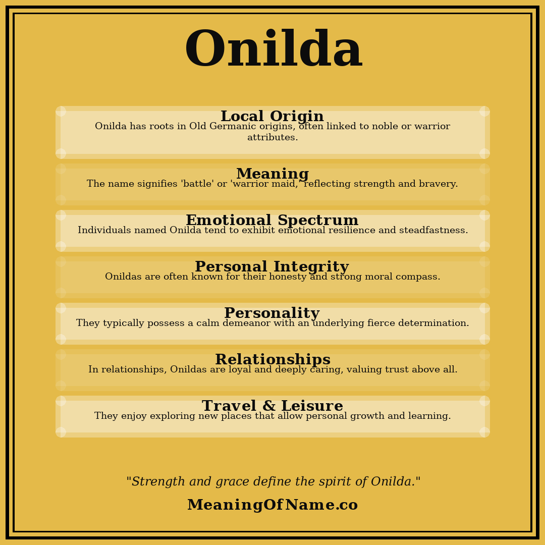 Onilda name meaning poster