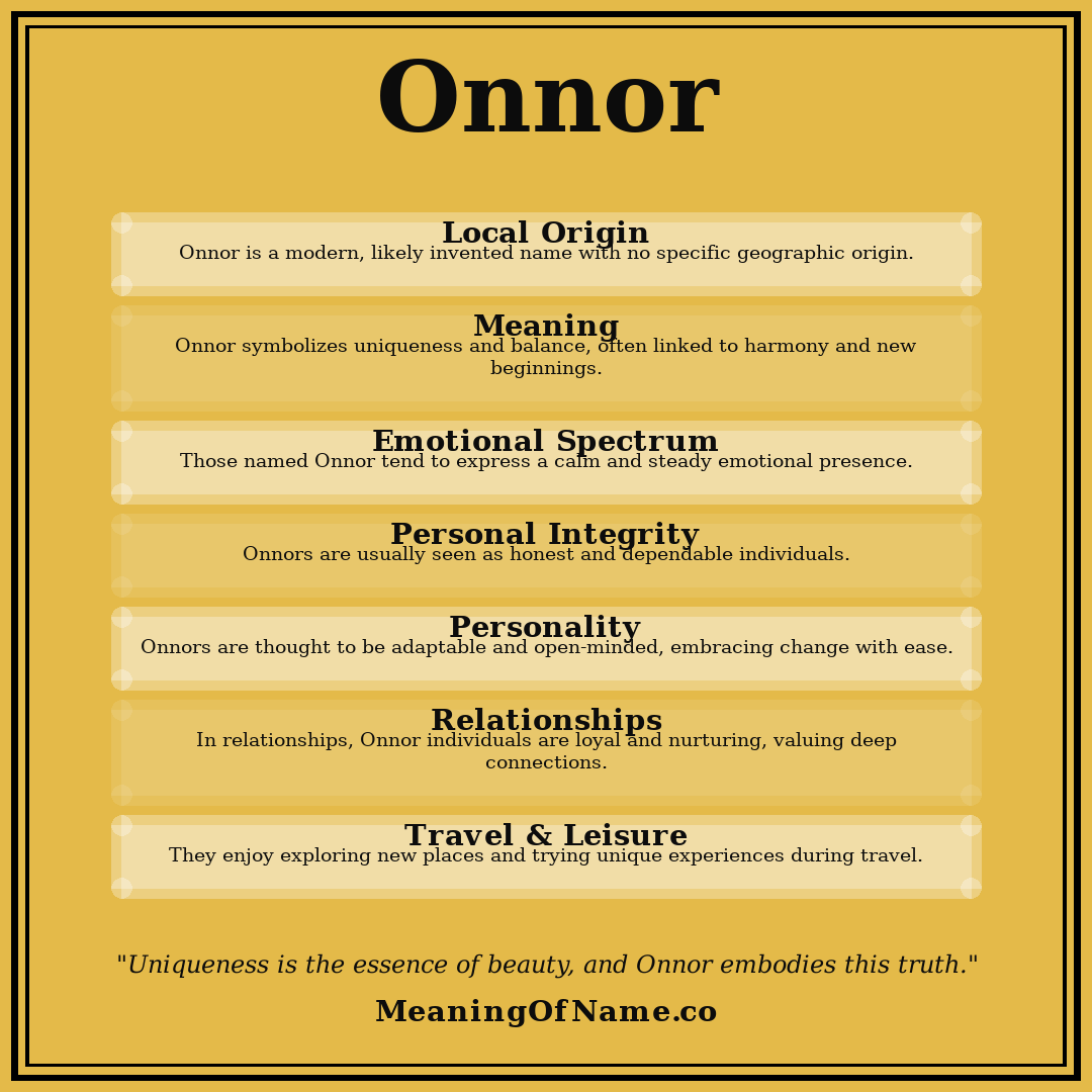 Onnor name meaning poster
