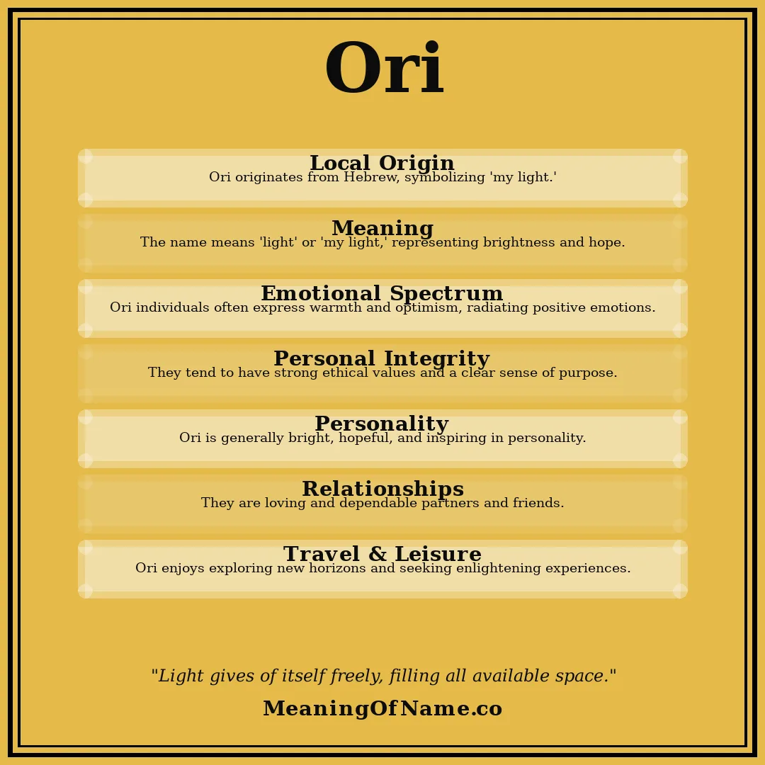 Ori name meaning poster