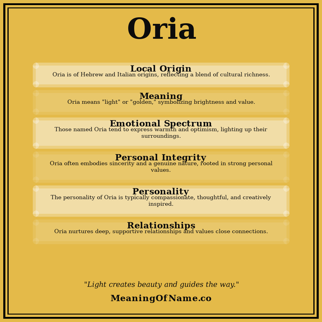 Oria name meaning poster