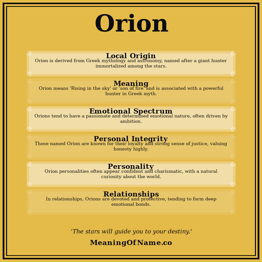 Orion name meaning poster