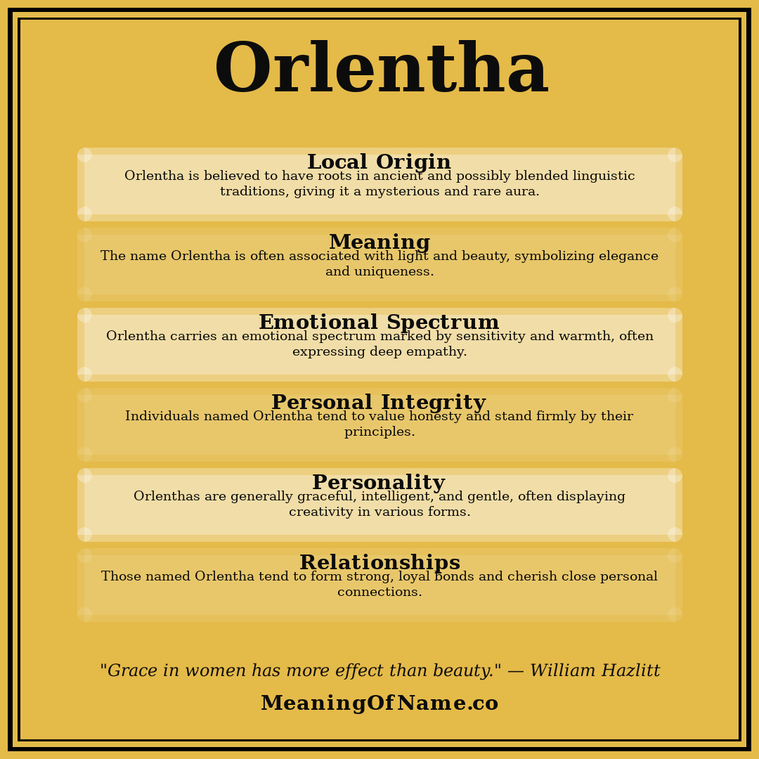 Orlentha name meaning poster