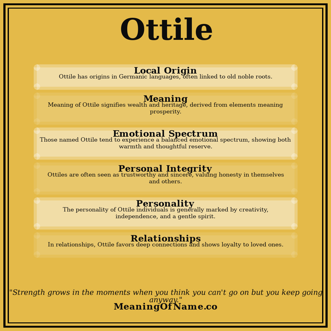 Ottile name meaning poster