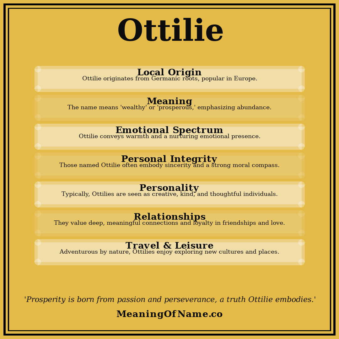 Ottilie name meaning poster