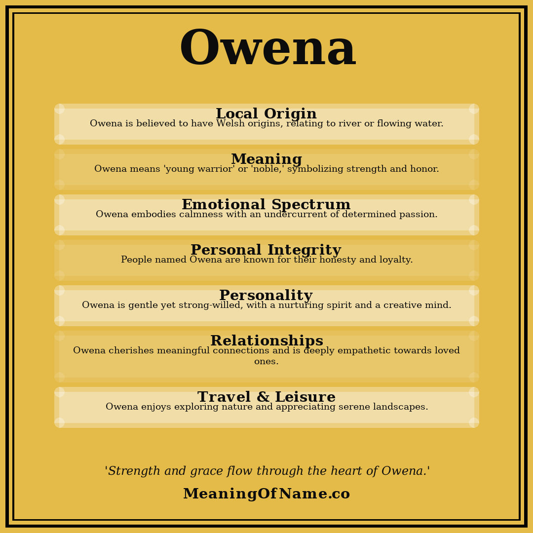 Owena name meaning poster
