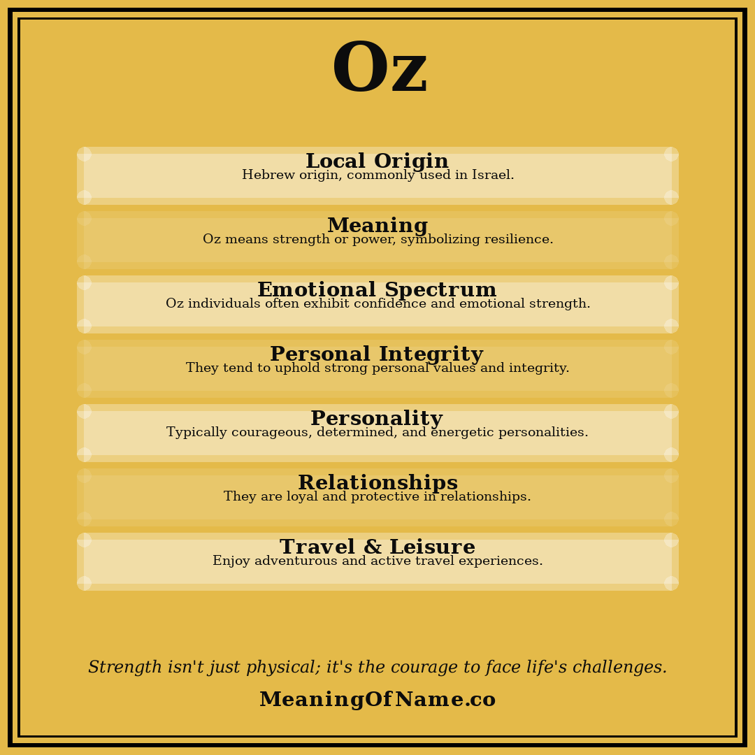 Oz name meaning poster