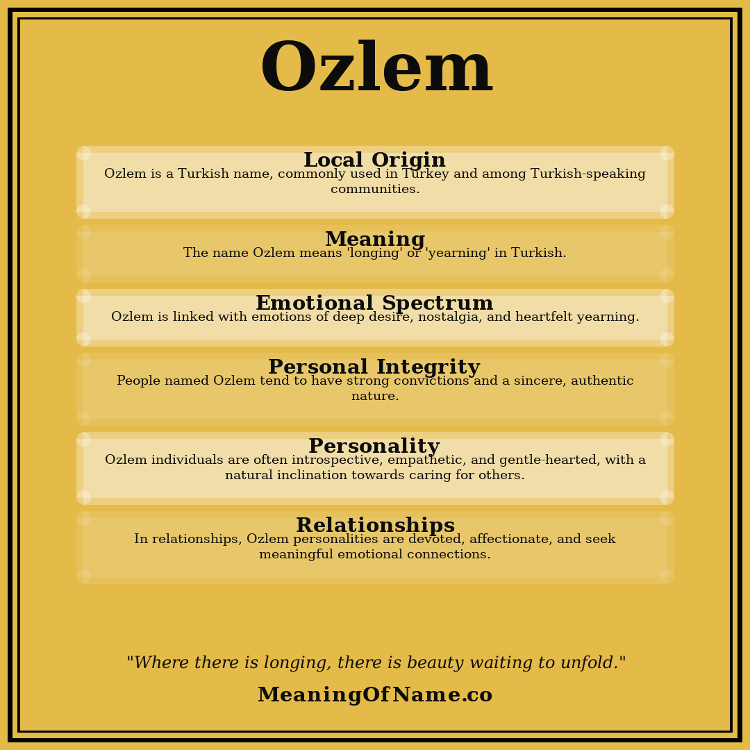 Ozlem name meaning poster