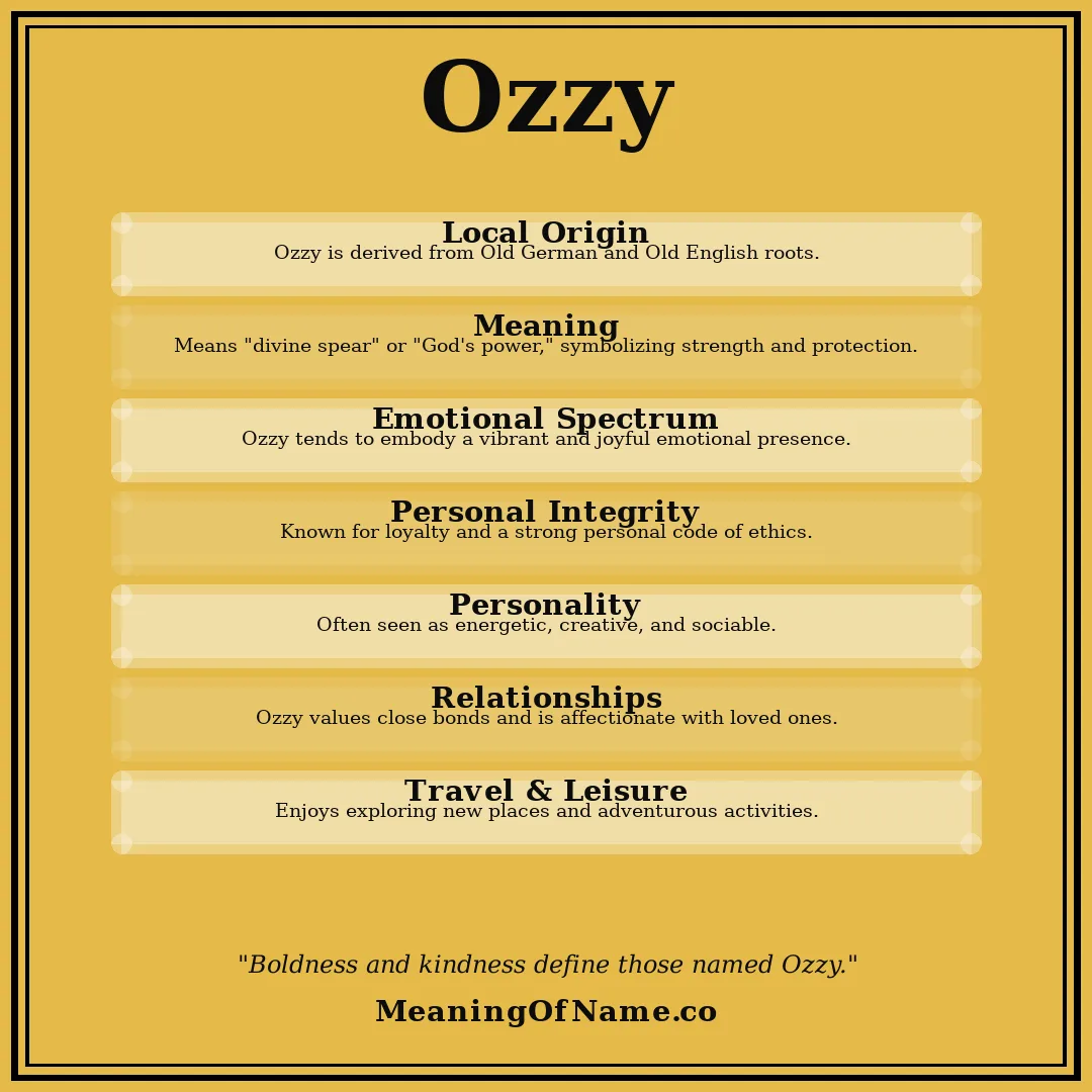 Ozzy name meaning poster