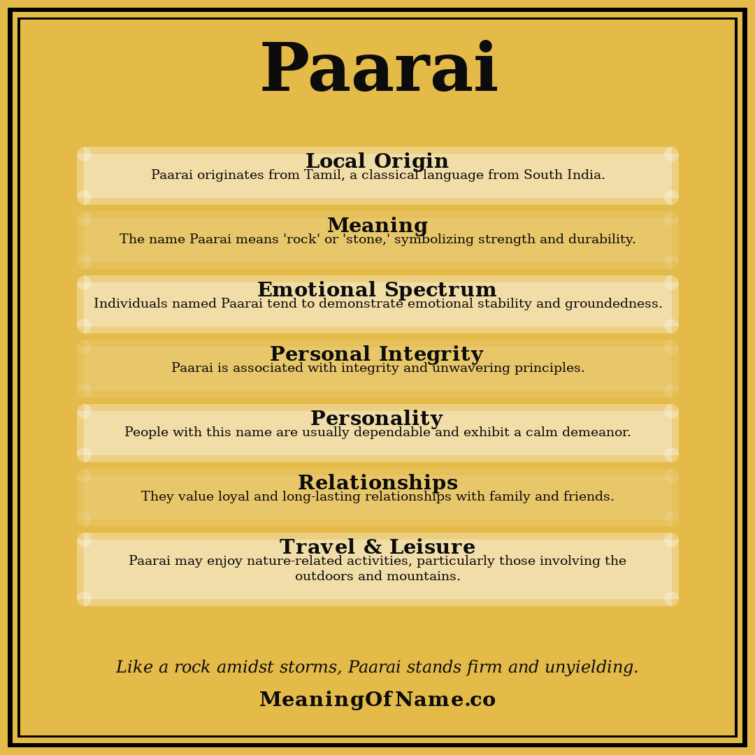 Paarai name meaning poster