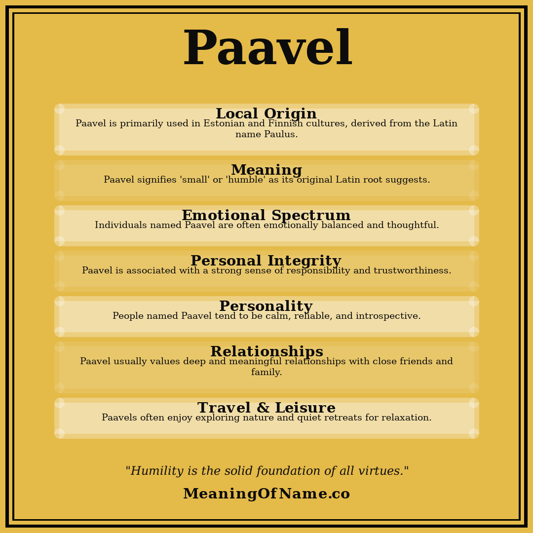 Paavel name meaning poster