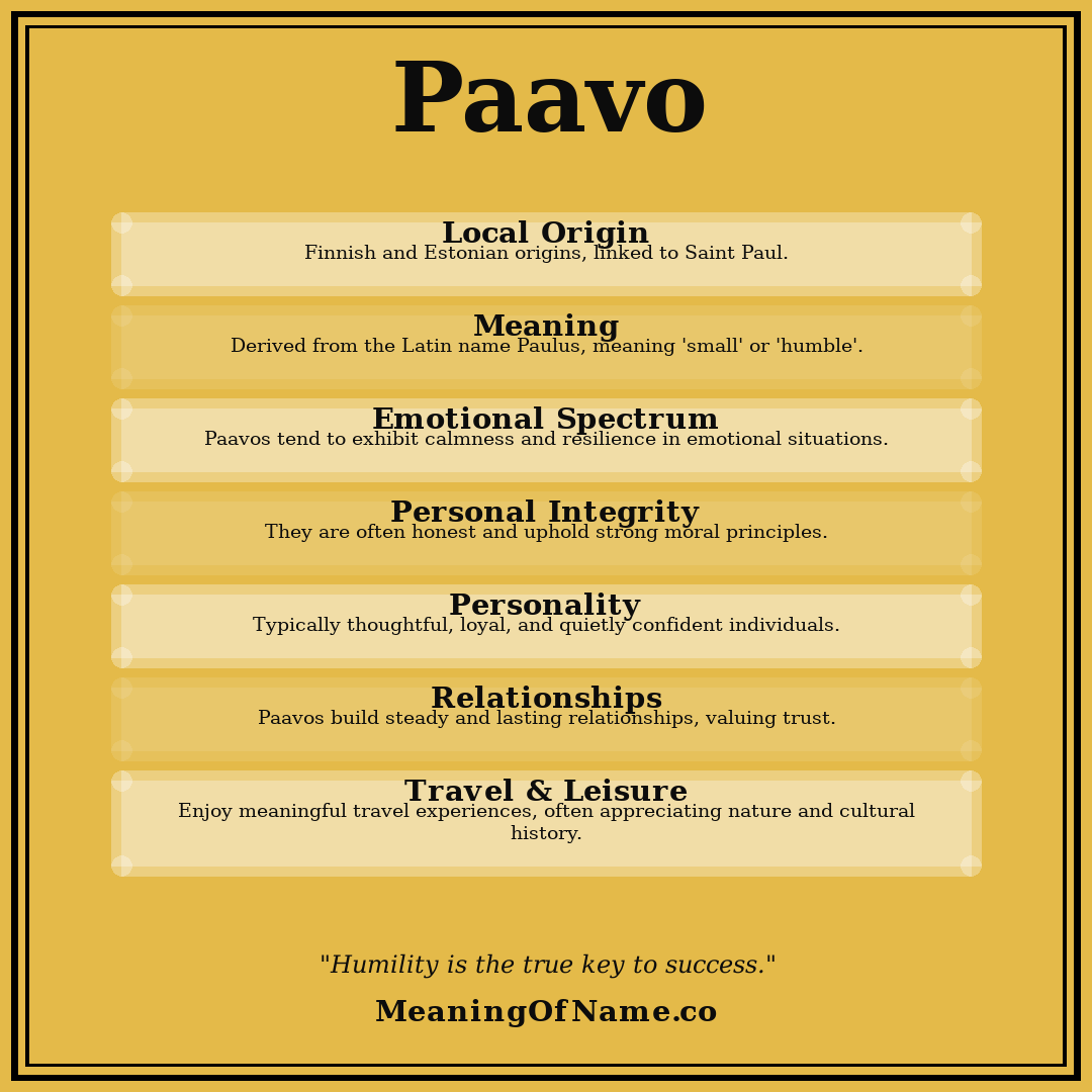 Paavo name meaning poster