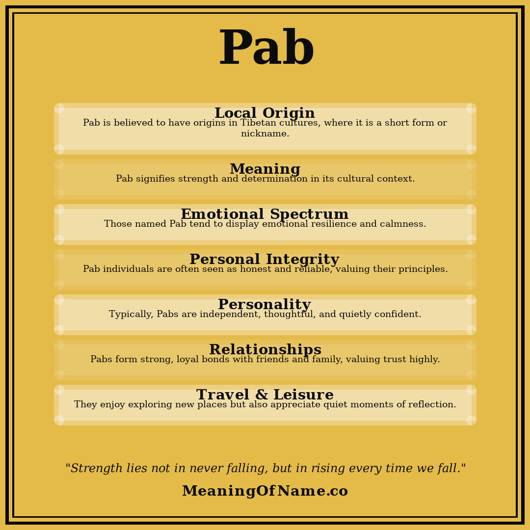 Pab name meaning poster