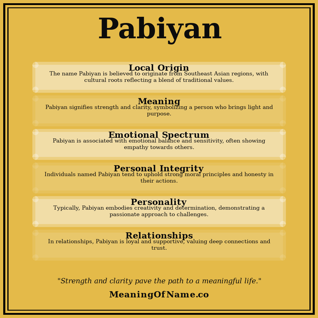Pabiyan name meaning poster