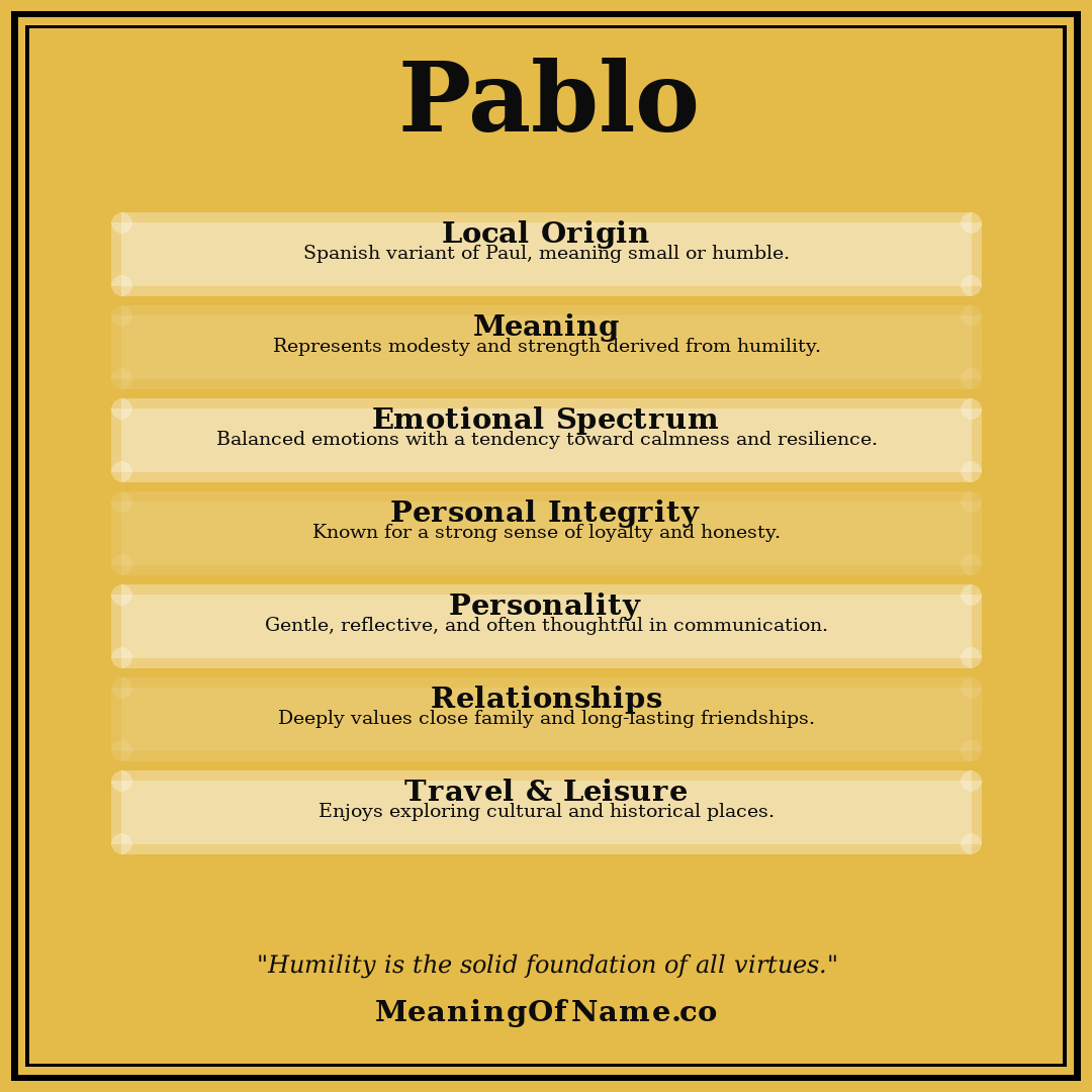 Pablo name meaning poster