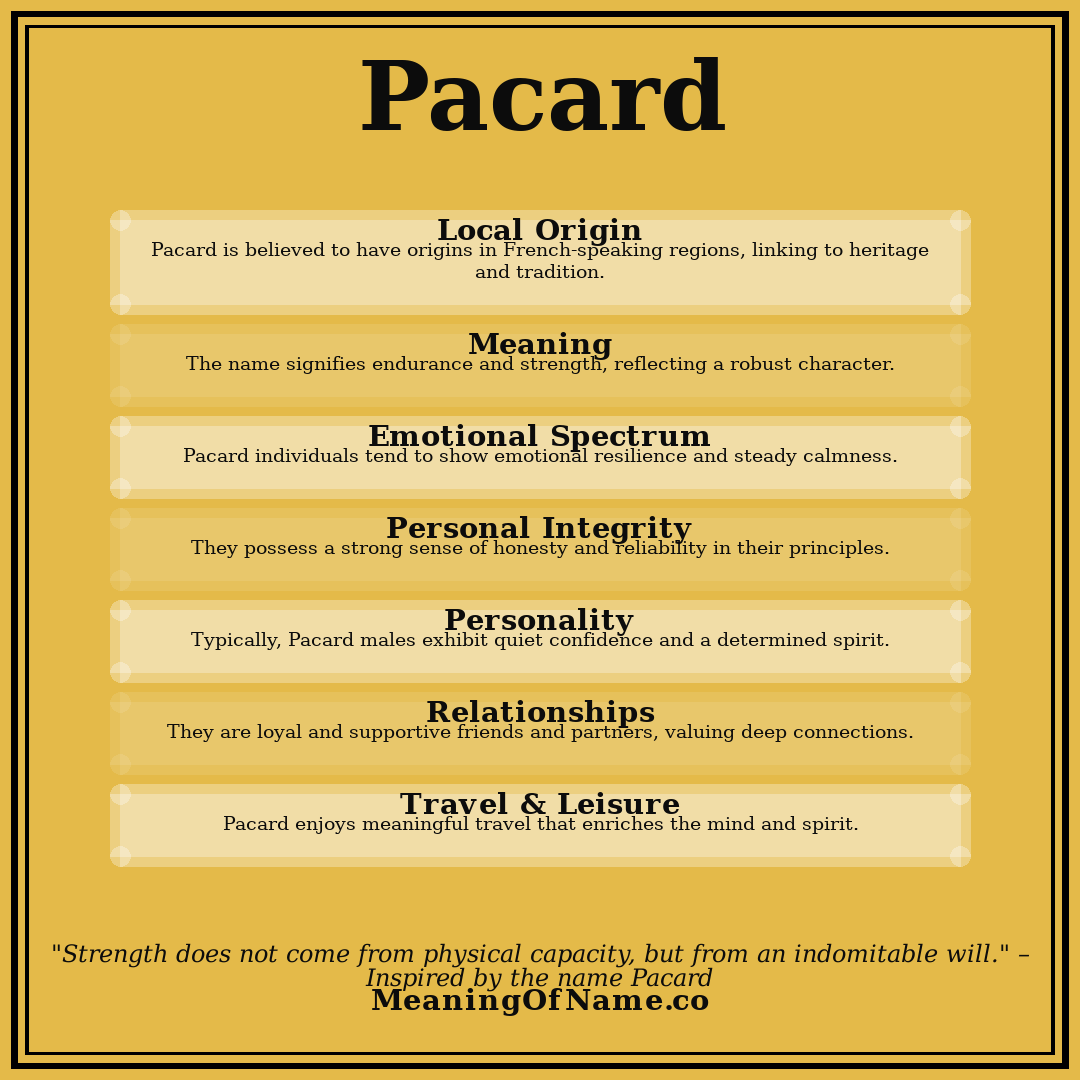 Pacard name meaning poster