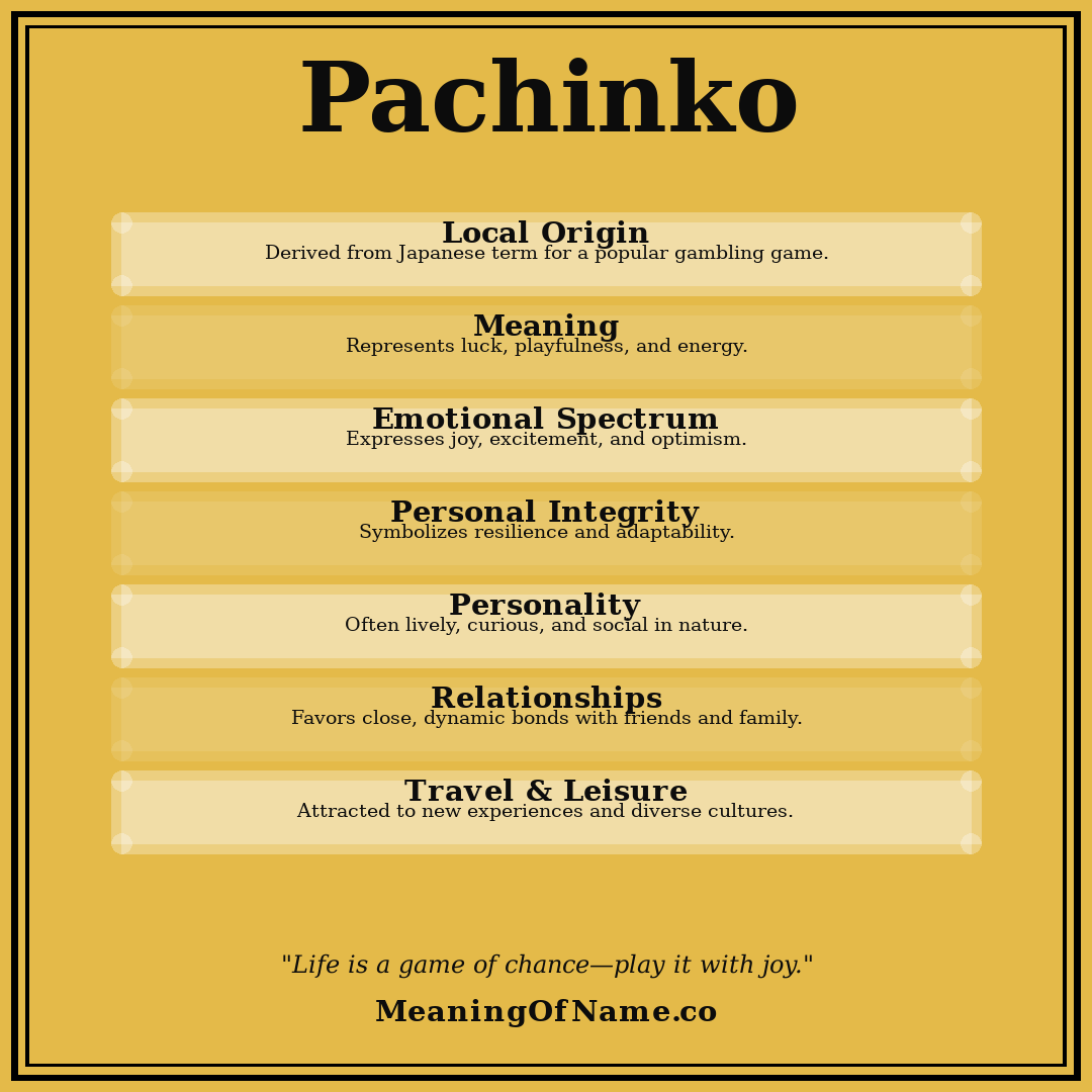 Pachinko name meaning poster
