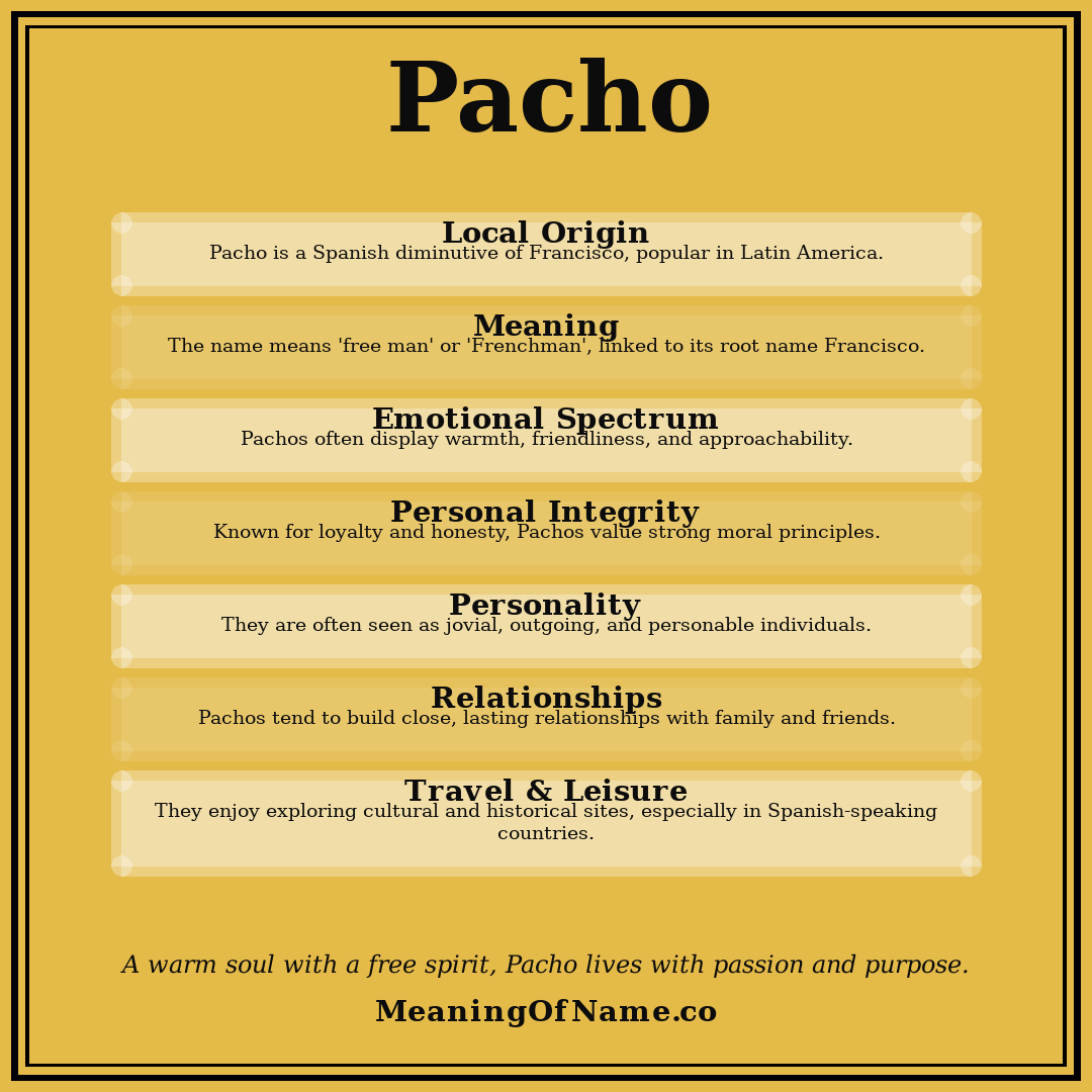 Pacho name meaning poster