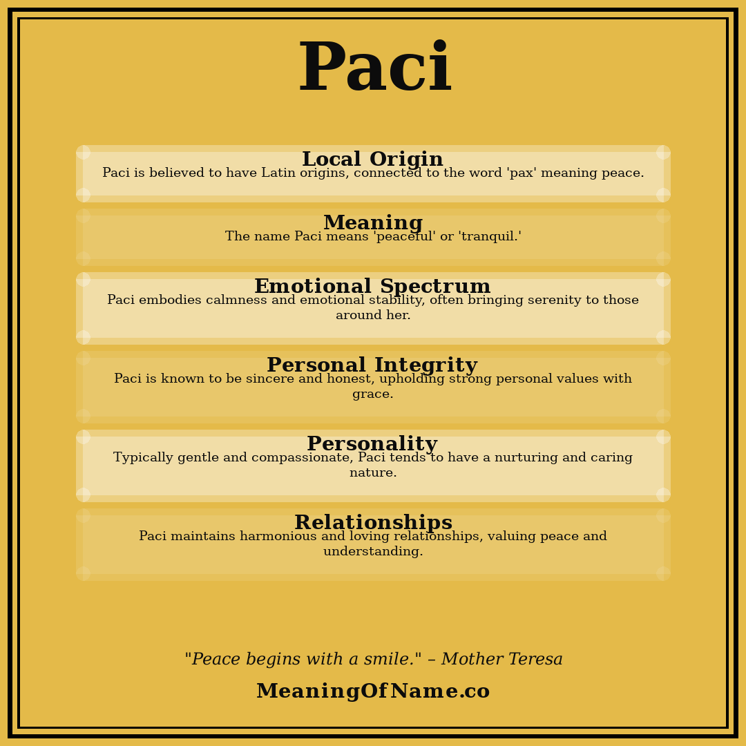 Paci name meaning poster