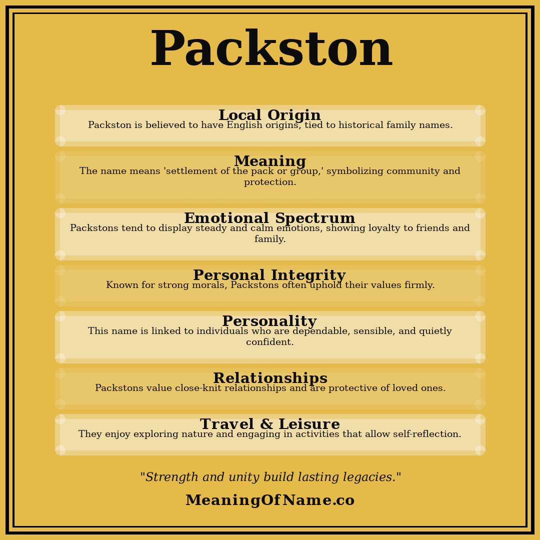 Packston name meaning poster