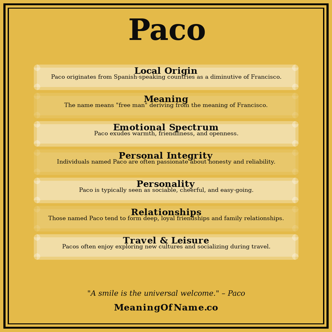 Paco name meaning poster