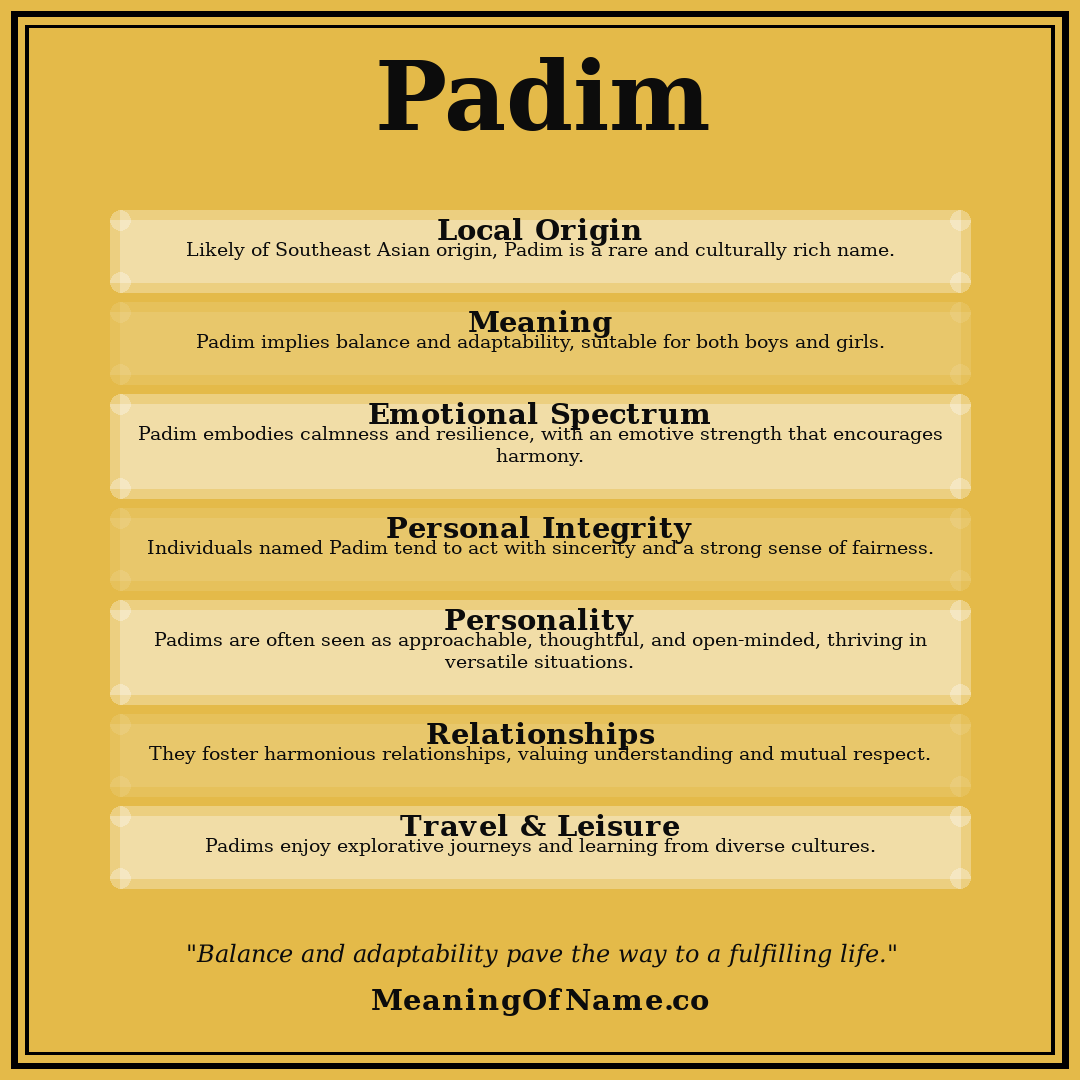 Padim name meaning poster