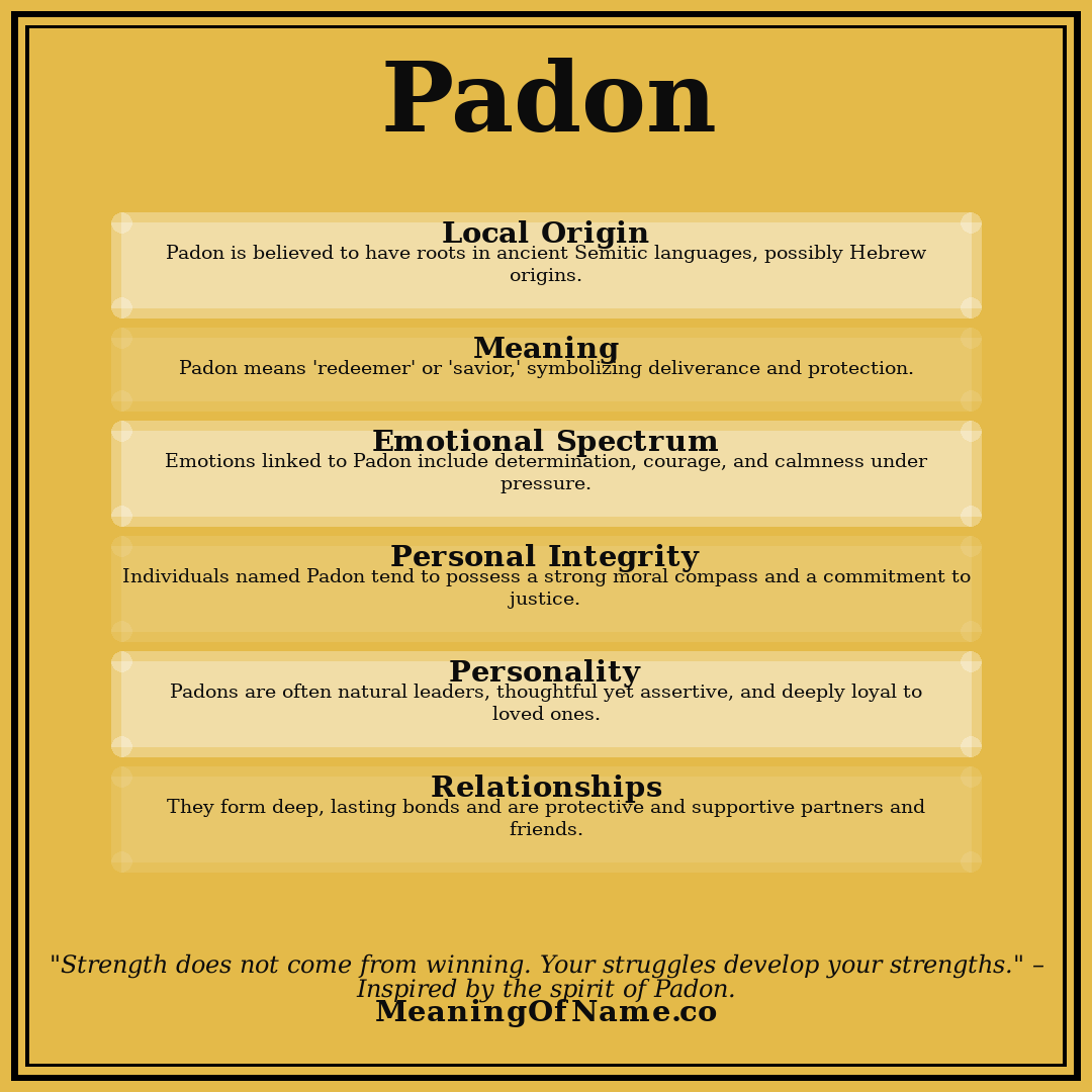 Padon name meaning poster