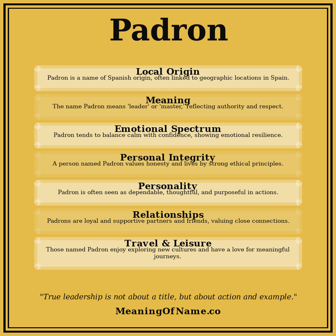 Padron name meaning poster