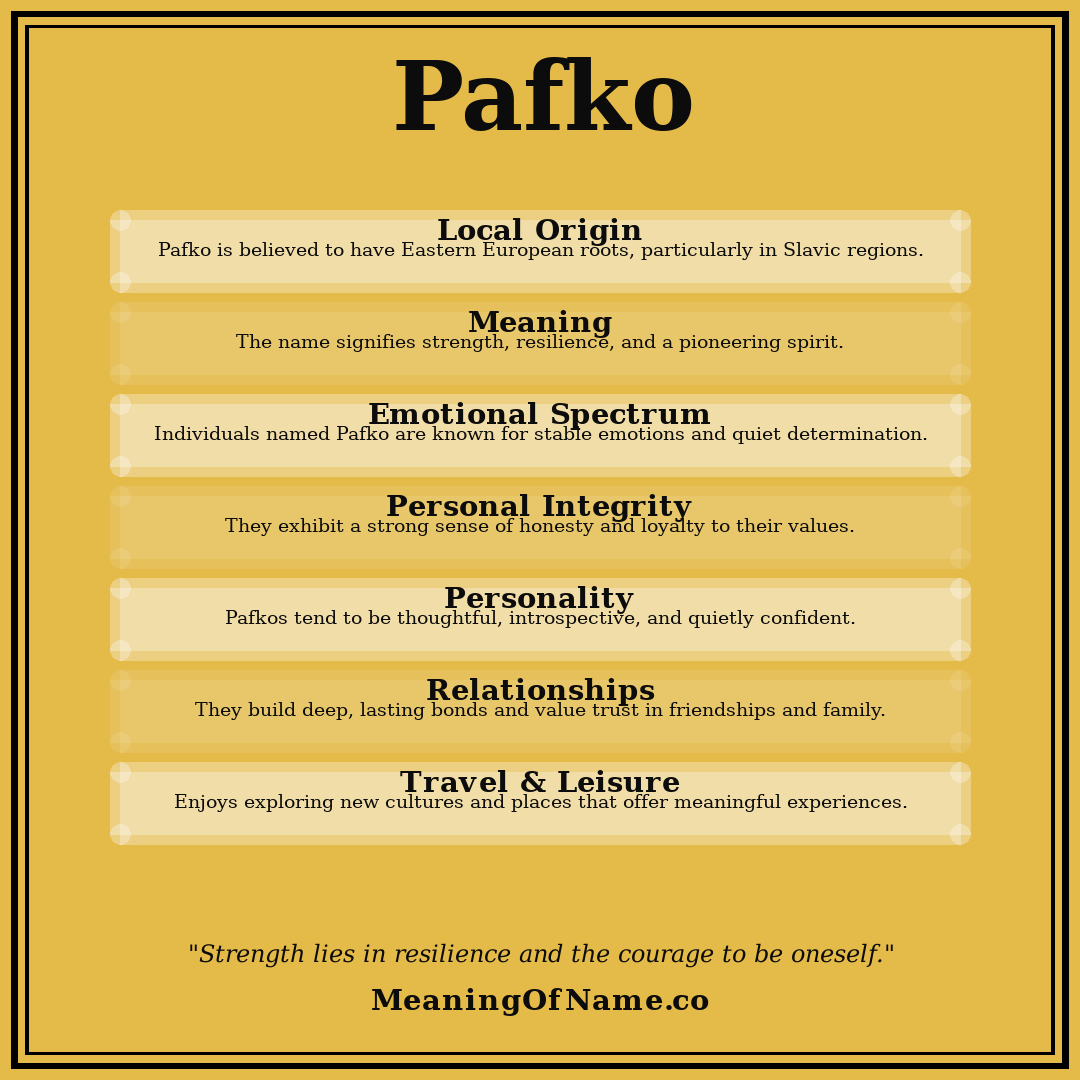 Pafko name meaning poster